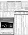 Pakistan Stock Exchange Page 11