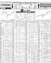 Pakistan Stock Exchange Page 10