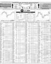 Pakistan Stock Exchange Page 8