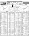 Pakistan Stock Exchange Page 8