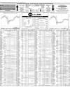 Pakistan Stock Exchange Page 10