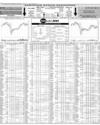 Pakistan Stock Exchange Page 10