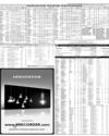 Pakistan Stock Exchange Page 11