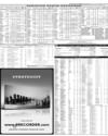 Pakistan Stock Exchange Page 11