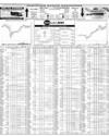Pakistan Stock Exchange Page 10