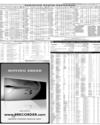 Pakistan Stock Exchange Page 11