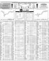 Pakistan Stock Exchange Page 8