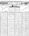 Pakistan Stock Exchange Page 10
