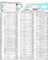 Pakistan Stock Exchange Page 18