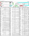Pakistan Stock Exchange Page 14