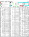 Pakistan Stock Exchange Page 14