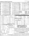Pakistan Stock Exchange Page 15
