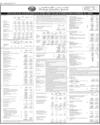 Balance Sheet Page 22