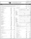 Balance Sheet Page 23