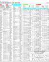 Your Shares Last Month Page 10