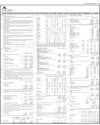 Balance Sheet Page 11