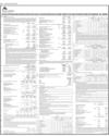 Balance Sheet Page 14