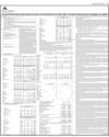 Balance Sheet Page 15