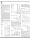Balance Sheet Page 16