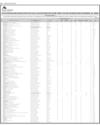 Balance Sheet Page 18