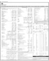 Balance Sheet Page 20