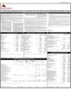 Balance Sheet Page 21