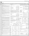 Balance Sheet Page 23