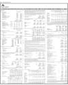 Balance Sheet Page 24