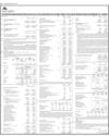 Balance Sheet Page 26
