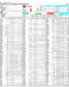 Pakistan Stock Exchange Page 36