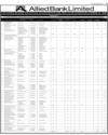 Balance Sheet Page 19