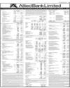 Balance Sheet Page 25