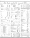 Balance Sheet Page 34