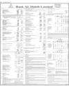 Balance Sheet Page 36