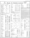 Balance Sheet Page 37