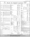 Balance Sheet Page 39