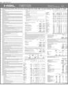 Balance Sheet Page 10