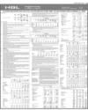 Balance Sheet Page 15