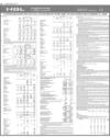 Balance Sheet Page 16