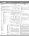 Balance Sheet Page 17