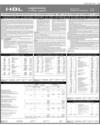 Balance Sheet Page 21