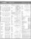 Balance Sheet Page 28