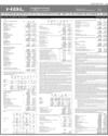 Balance Sheet Page 31