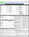 Balance Sheet Page 37