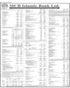 Balance Sheet Page 40