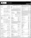 Balance Sheet Page 49