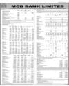 Balance Sheet Page 11