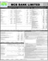 Balance Sheet Page 16