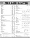 Balance Sheet Page 21