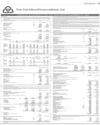 Balance Sheet Page 29